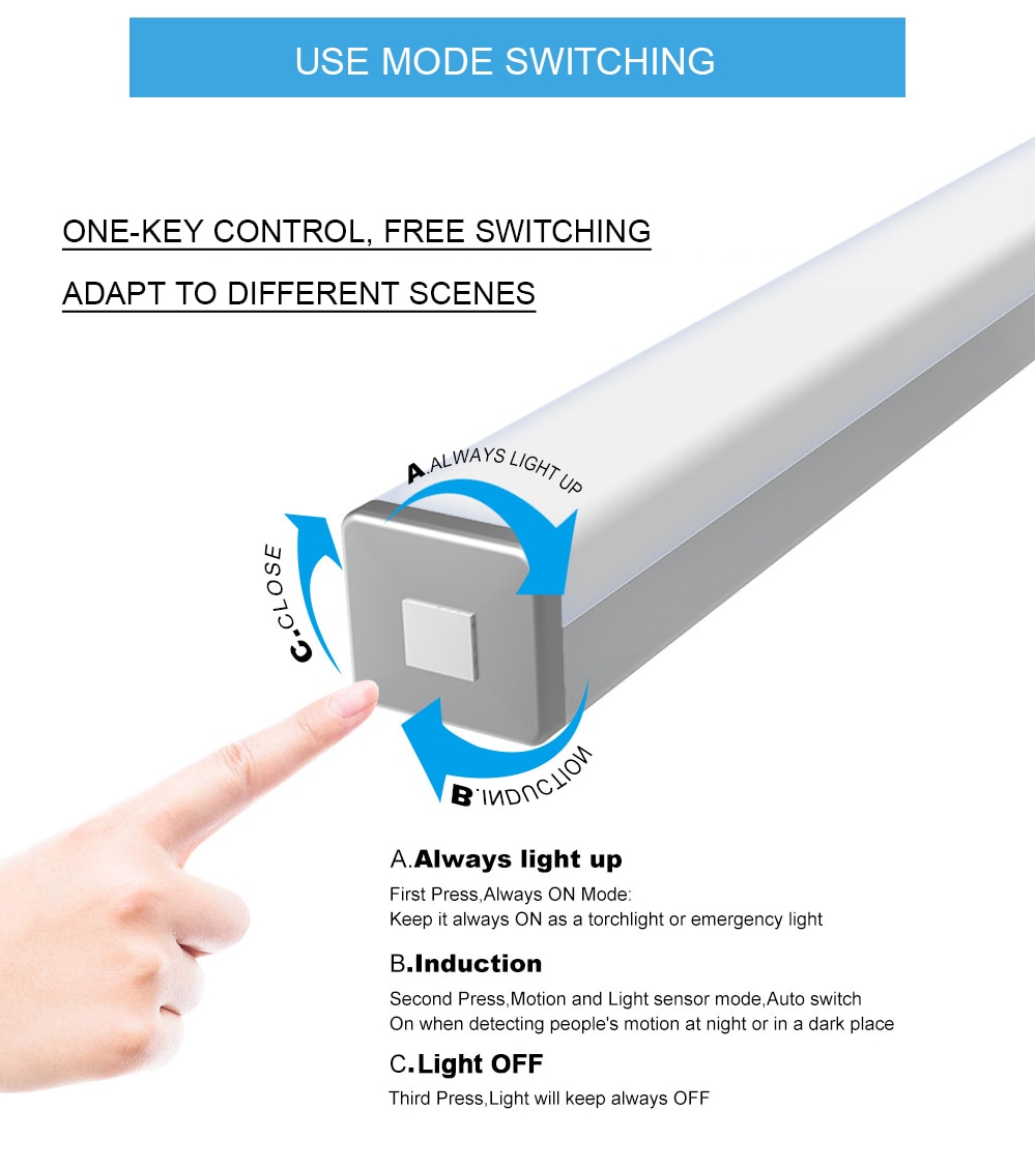 Plutus-Quinn LED Night Light Motion Sensor Wireless USB Rechargeable 20 30 40 50cm Night lamp For Kitchen Cabinet Wardrobe Lamp