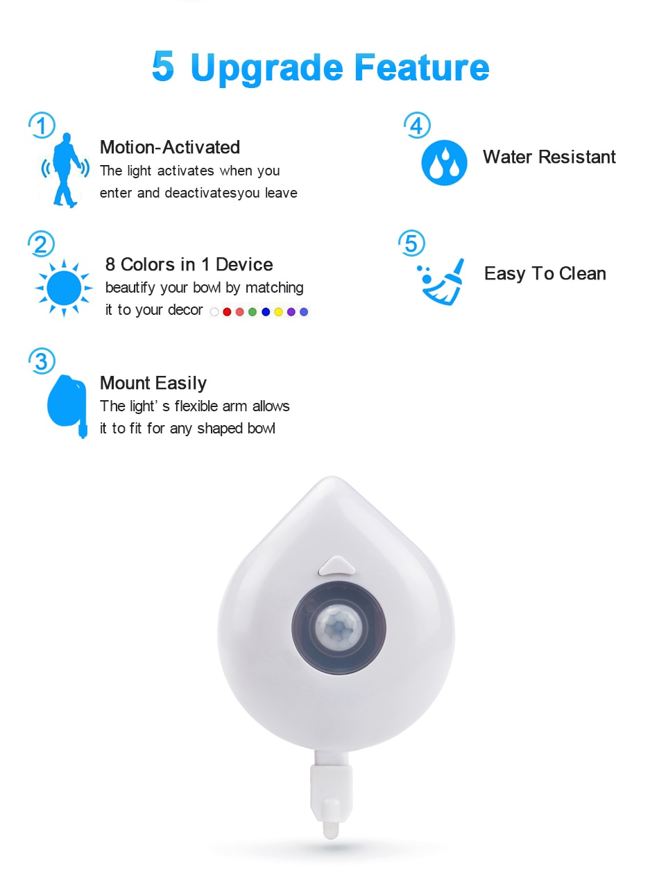 Toilet Seat LED Light With Motion Sensor – Home Ambition's